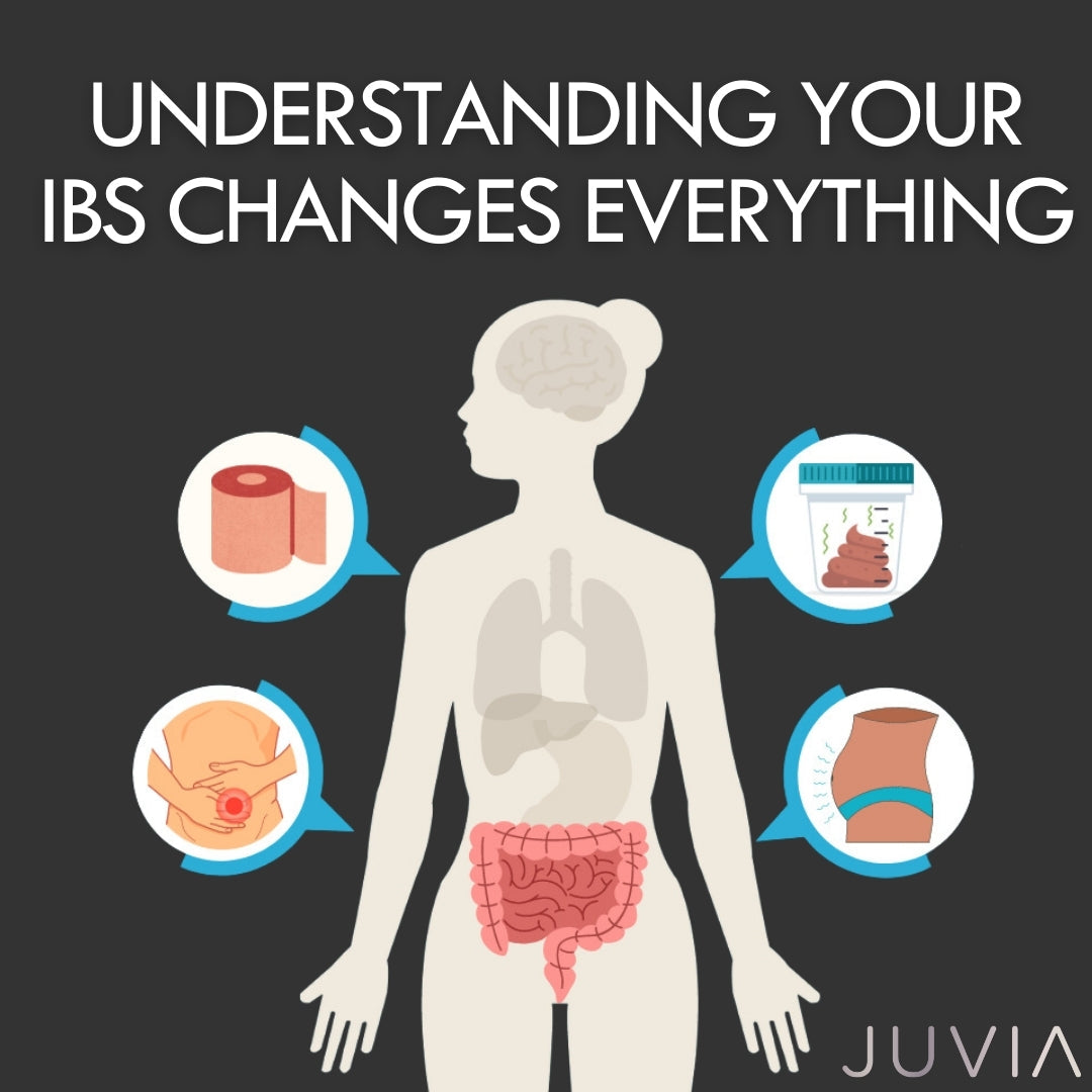 IBS Questionnaire